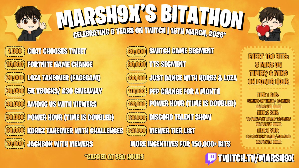 Marsh (@Marshh9x) / Posts / X