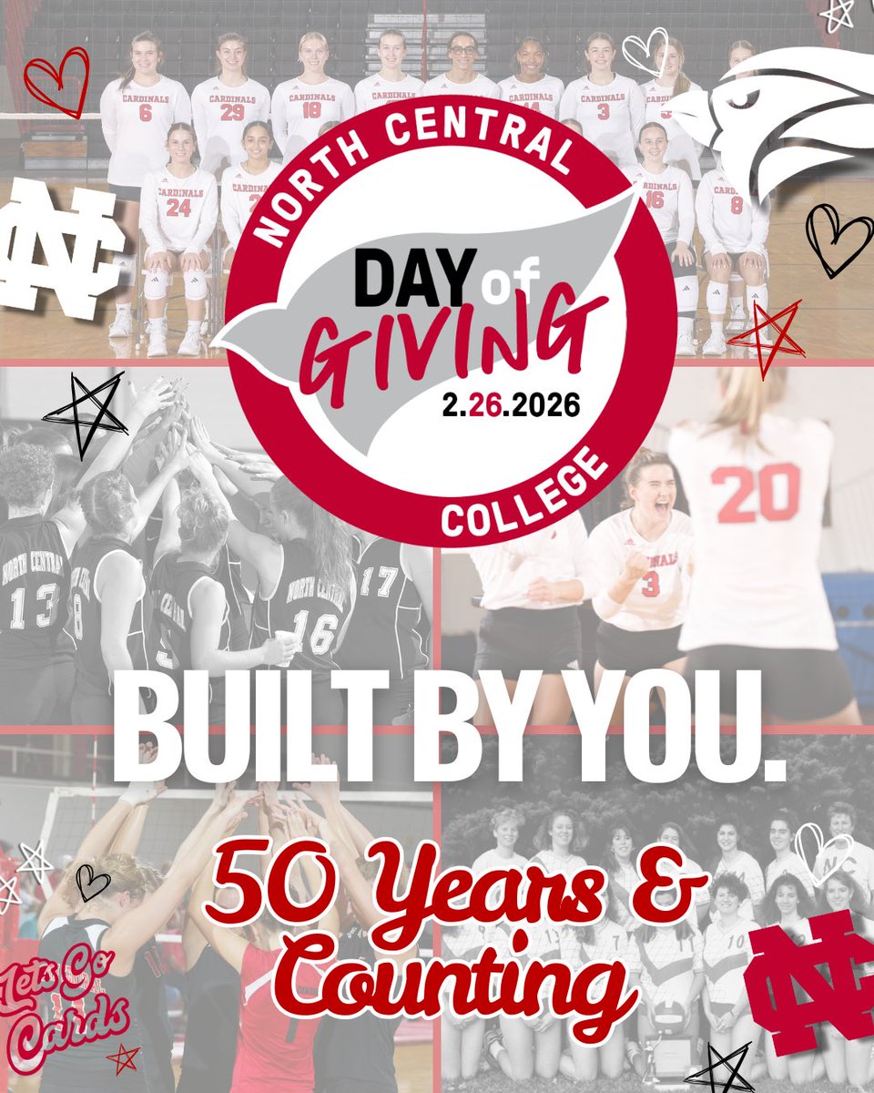 North Central College Women’s Volleyball tweet media