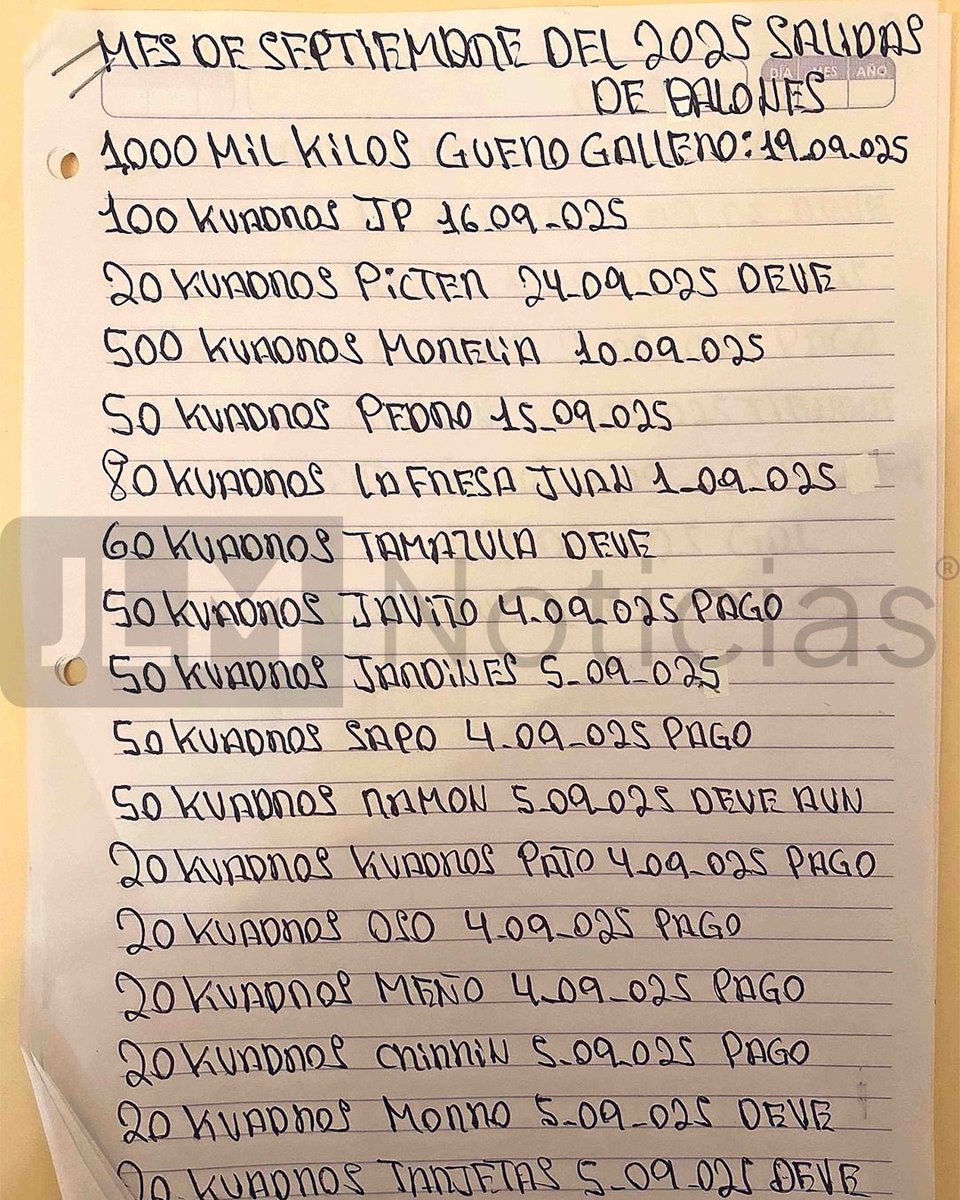 AlertaGDL's tweet photo. @El_Universal_Mx da a conocer narconómina de el #Mencho. Documentos localizados en una de las cabañas aseguradas. La lista la incluye militares, Policías Estalales de Jalisco, municipales, hackers. Pagó de despensas, etc.  En “ganancias” vienen los municipios de Tapalpa y Cocula https://t.co/Whm8dzkS4k