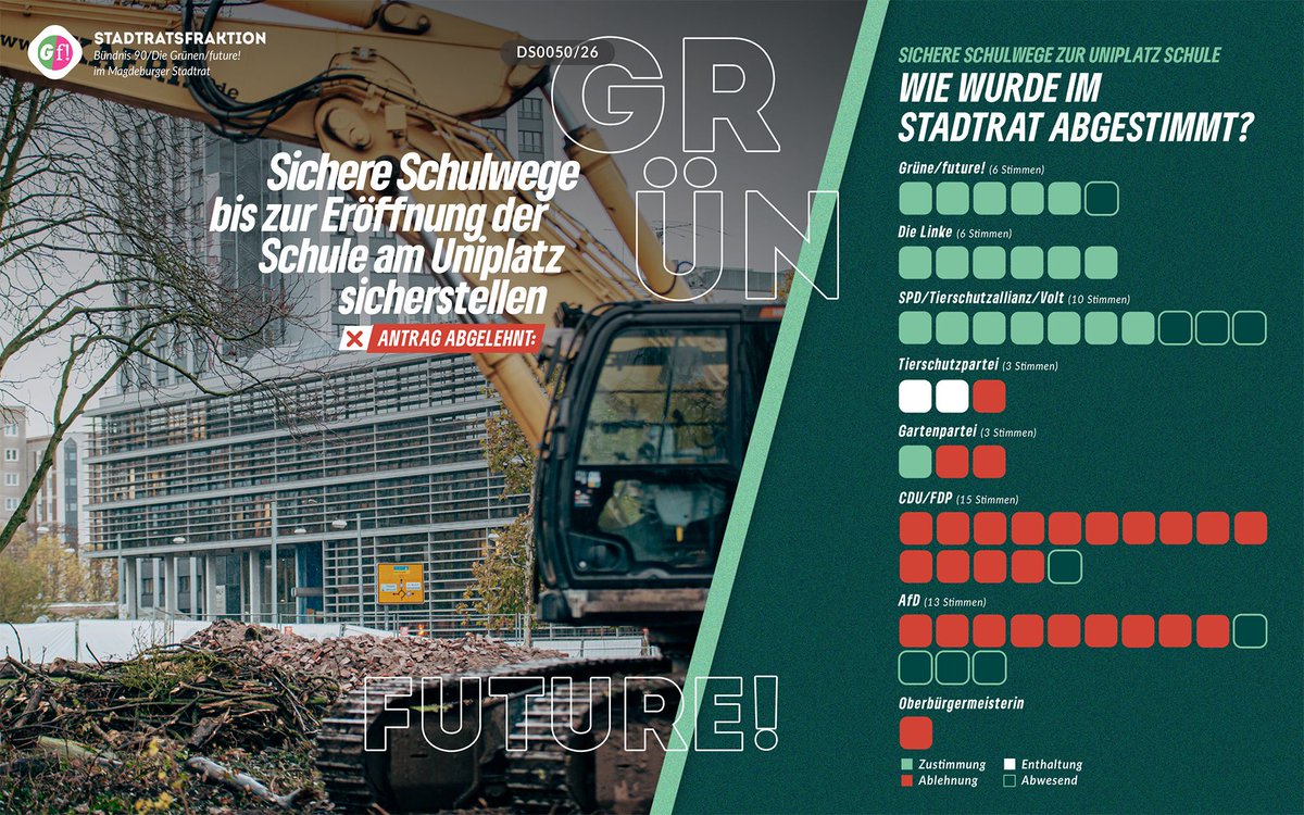 Fraktion GRÜNE/future! MD tweet media