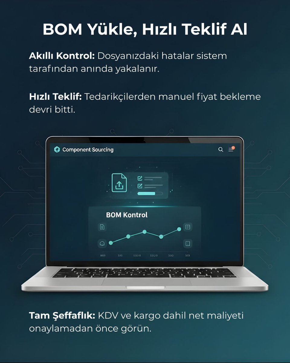 ilega_comtr's tweet photo. Elektronik üretimde hız, şeffaflık ve düşük maliyet bir arada!
1️⃣ BOM dosyanı yükle, anında teklif al. 
2️⃣ Torba sistemiyle maliyetlerini düşür. 
3️⃣ Üretim aşamalarını canlı takip et.
Hızlı, dijital ve tamamen şeffaf. Elektronik üretimin en kısa yolu
#PCBA #Mühendislik #PCBDesign https://t.co/FjooBR60PH