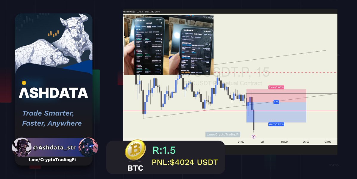 交易就像狩獵，等待、出擊、收割。 上述我都沒有

我單純就人菜癮大  $BTC