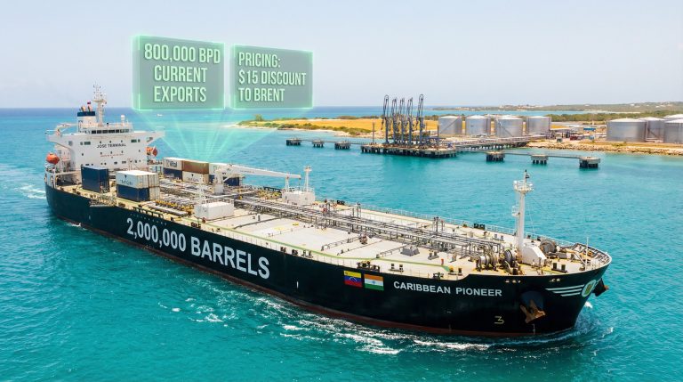 PCazador2021's tweet photo. #DeInteres ⚡️#Venezuela ha fletado sus primeros superpetroleros VLCC (~ 2 millones de #barriles cada uno) para exportar crudo. https://t.co/HX80SBTUga