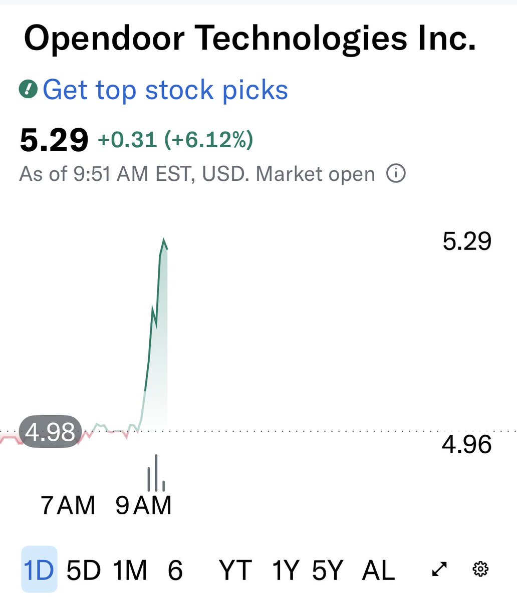 Diamond Hands Doc tweet media