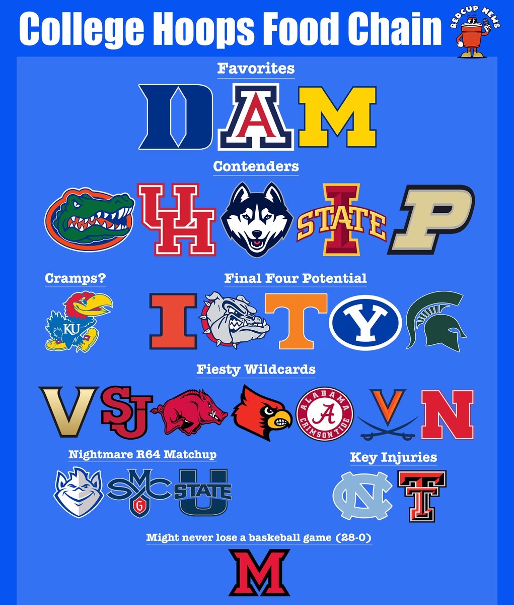 RedCup News tweet media