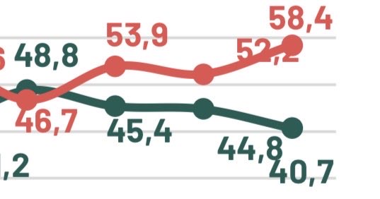 Juan Courel tweet media