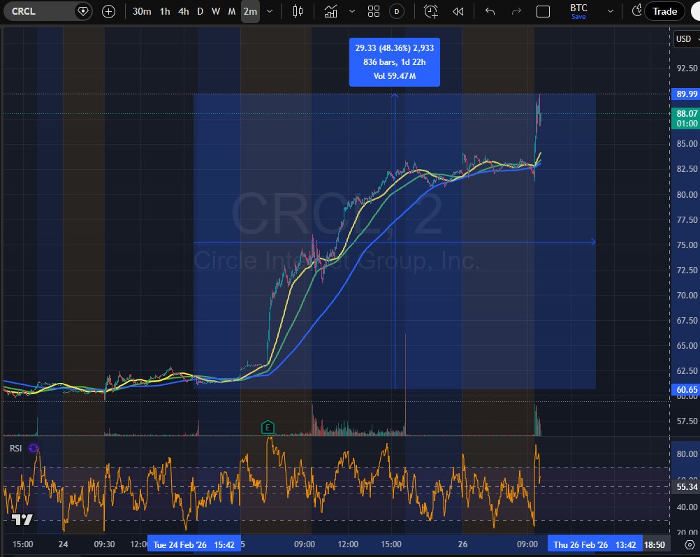 Daniel Muvdi tweet media