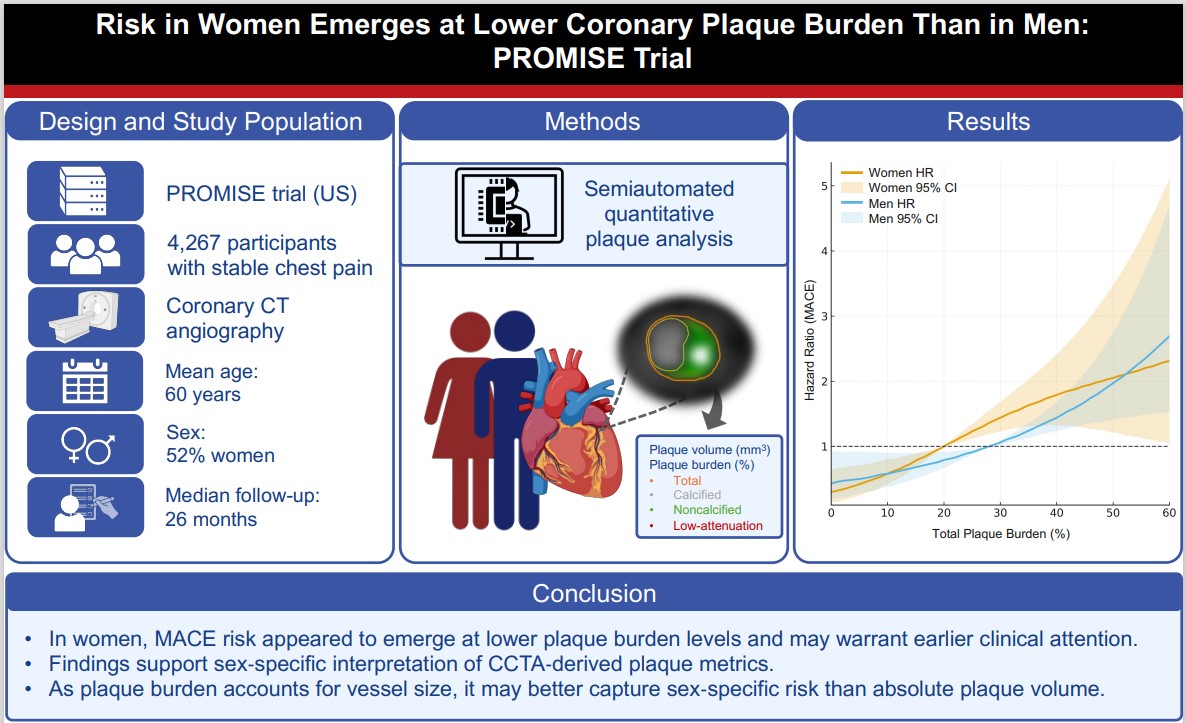 CircImaging tweet media