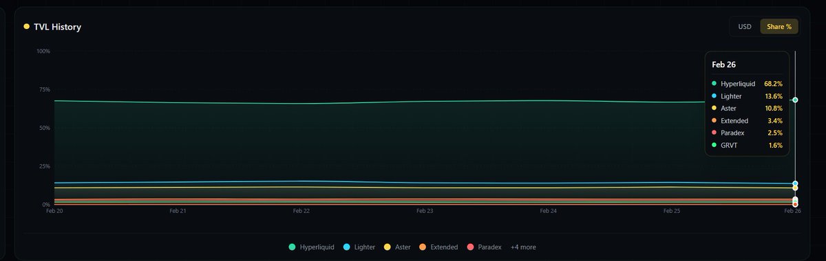 Quantzilla tweet media