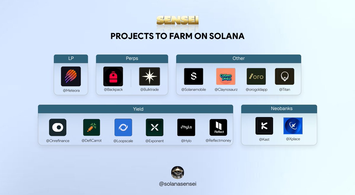 Solana Sensei tweet media