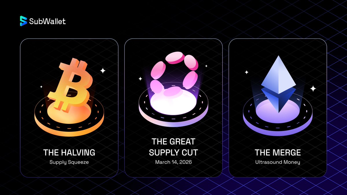 SubWallet tweet media