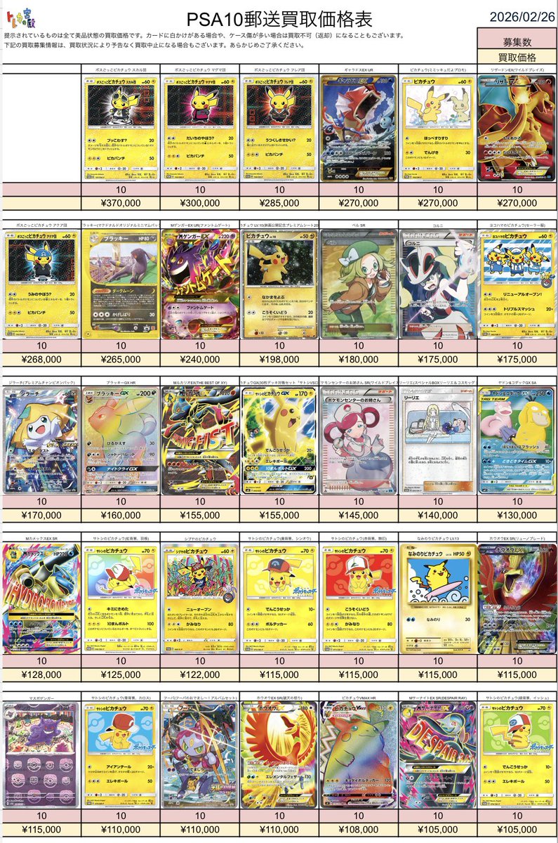 torekanokyuden's tweet photo. 2/27受付分🌟

🔥📮ポケモンカードPSA10 郵送買取表📮🔥

買取が成立しましたら24時間以内の振込でご利用いただけますので、ぜひお問い合わせください‼️

🔸キャンペーン実施中🔸
郵送買取をリポストをしてくれた方の中から毎週１名様へ何かしらのポケカBOXをプレゼント🎁
毎日リポストすると当選確率UP☝️

⭐️白かけ、異物混入ない限り満額率高めです⭐️

郵送買取ご希望の方は公式LINEへ➡️   【https://t.co/m1wOhLVOIn】
🔆表中の買取希望商品と価格・枚数をLINEでお伝えください🔆

買取表以外のカードも買取可能です✨
まずはお気軽にお問い合わせください🎶
※お写真での仮査定は行っておりません🙇
店休日は郵送買取もお休みです⚠️

#トレカの宮殿
#王メモ
#秋葉原PSA買取
#秋葉原Box買取
#ポケカプレゼント
#ピカチュウ
#ポケカ 
#プレゼント
#キャンペーン実施中