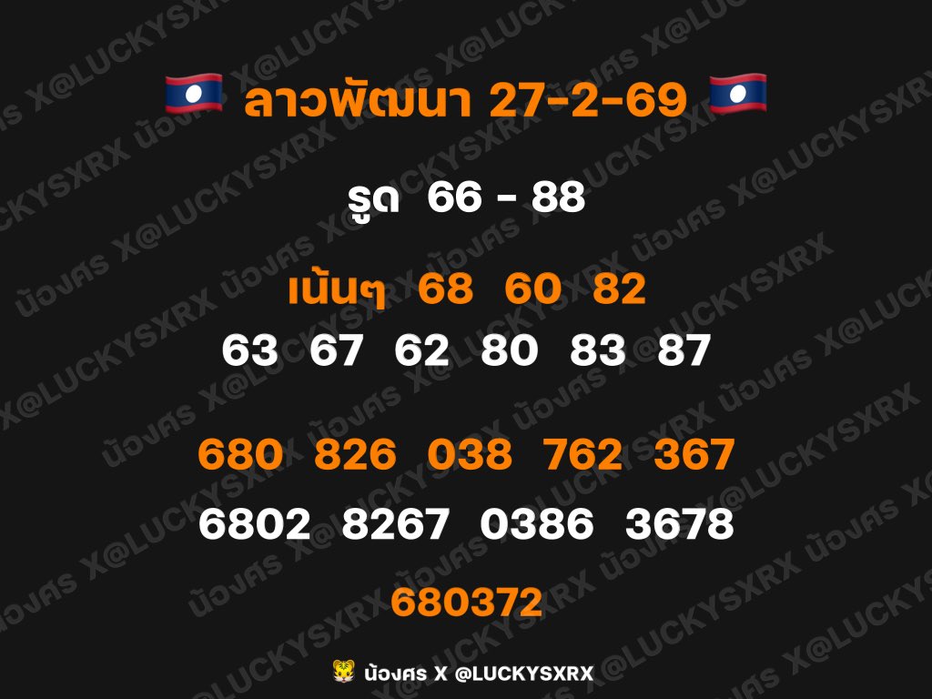 LUCKYSXRX's tweet photo. 🇱🇦ลาวพัฒนา 27-2-69
กด 🩷 กดรี เป็นกำลังใจให้น้องศรด้วยนะค้าบ  
ซัพพอร์ตน้องศร 🩷🐯

🔥3 ตัว : 24 เฮง
https://t.co/LA6EfVYokl

🔥 4 ตัว : จ่ายดี
https://t.co/ldEHej7rxd https://t.co/mk4t8abyUp