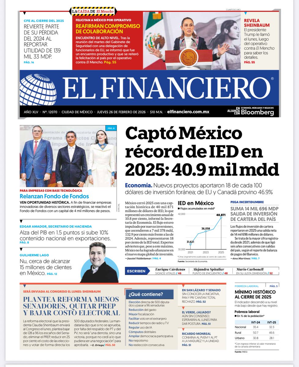 Daniel Millán tweet media