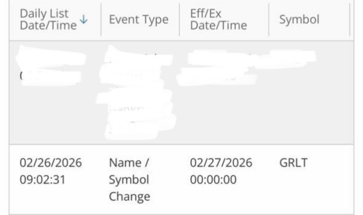 $GRLT

Name change as promised.  Never doubt <a href="/johnneyyzhang/">Johnney Zhang</a>