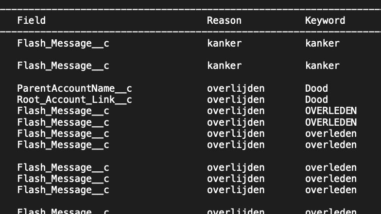 No Context Dutch 🇳🇱 tweet media