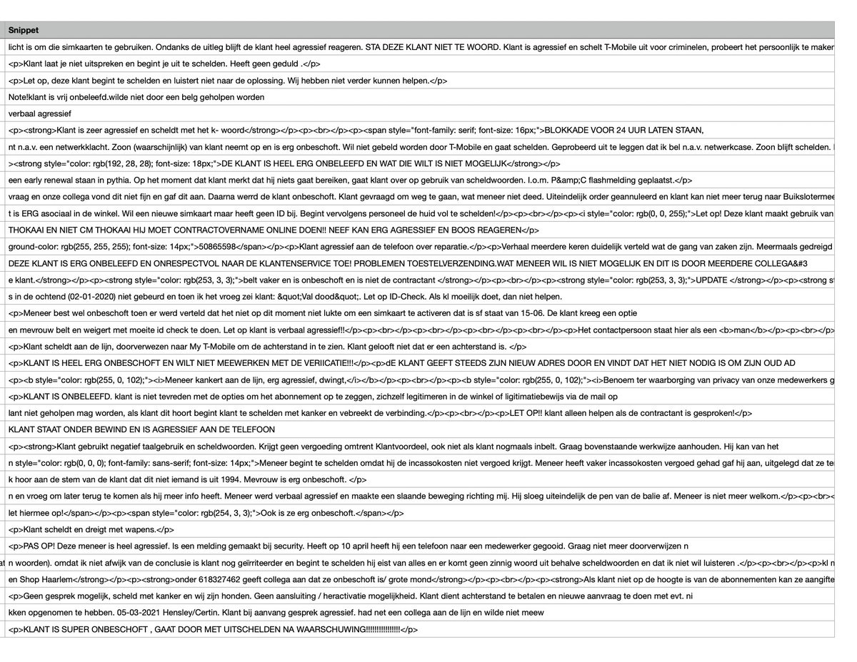 No Context Dutch 🇳🇱 tweet media