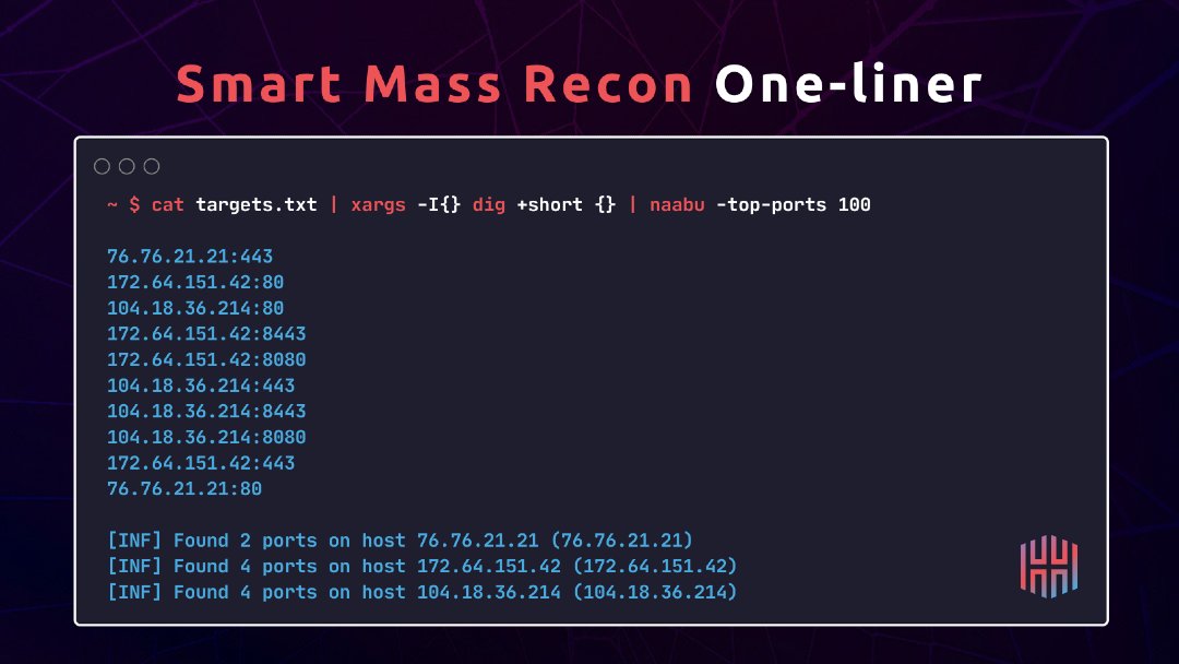 hackinghub_io's tweet photo. Turn your targets list into a prioritized attack surface with this mass recon one-liner. 👇 https://t.co/7cHi5J0Znj