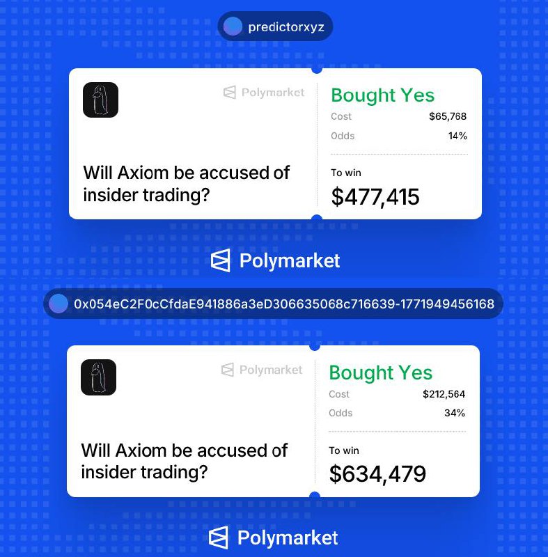Blockent Report tweet media