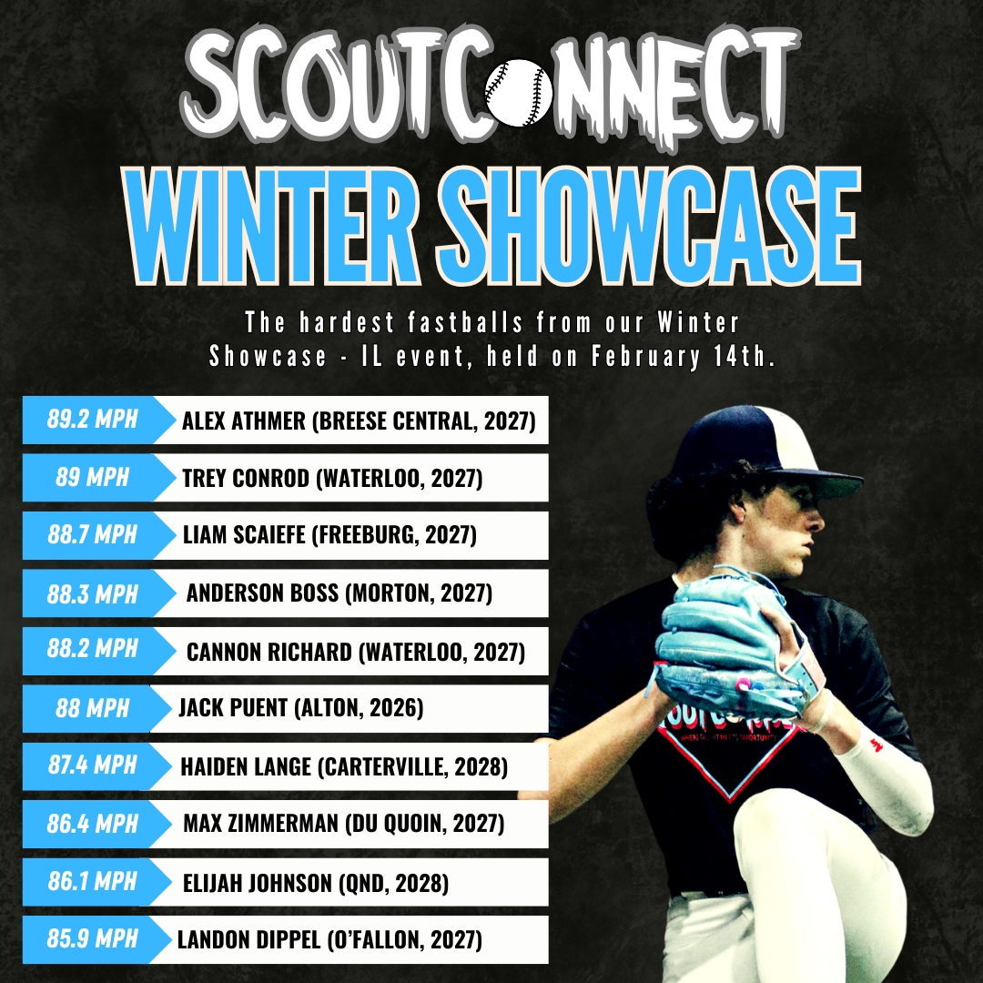 ScoutConnect tweet media