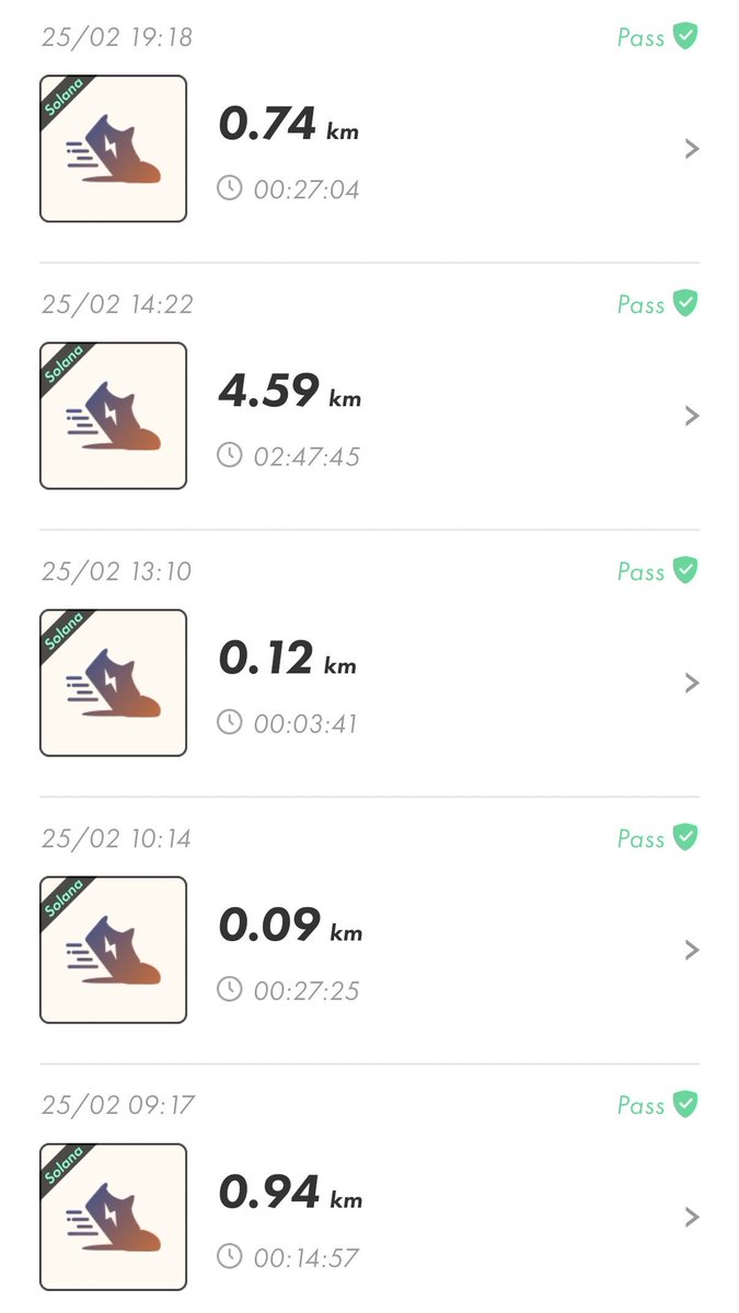 peach_flamingo_'s tweet photo. 【 𝙎𝙏𝙀𝙋𝙉 𝘼𝙉𝘿 𝙏𝙍𝘼𝙄𝙉 : 𝘿𝘼𝙔 𝟓𝟔🔥 】

🌱🚶‍♀️散歩 𝟔.𝟒𝟖 km / 🛞🚼 腹筋 𝟏𝟎𝟎回
📊 トータル：距離 𝟏𝟎𝟕𝟑𝟏.𝟗𝟏 km / 腹筋 𝟓𝟓𝟎𝟎回
━━━━━━━━━━━━━━━━━━━━

＋胸と肩強化期間中

#STEPN #筋トレ女子 https://t.co/twnI8DMm7u