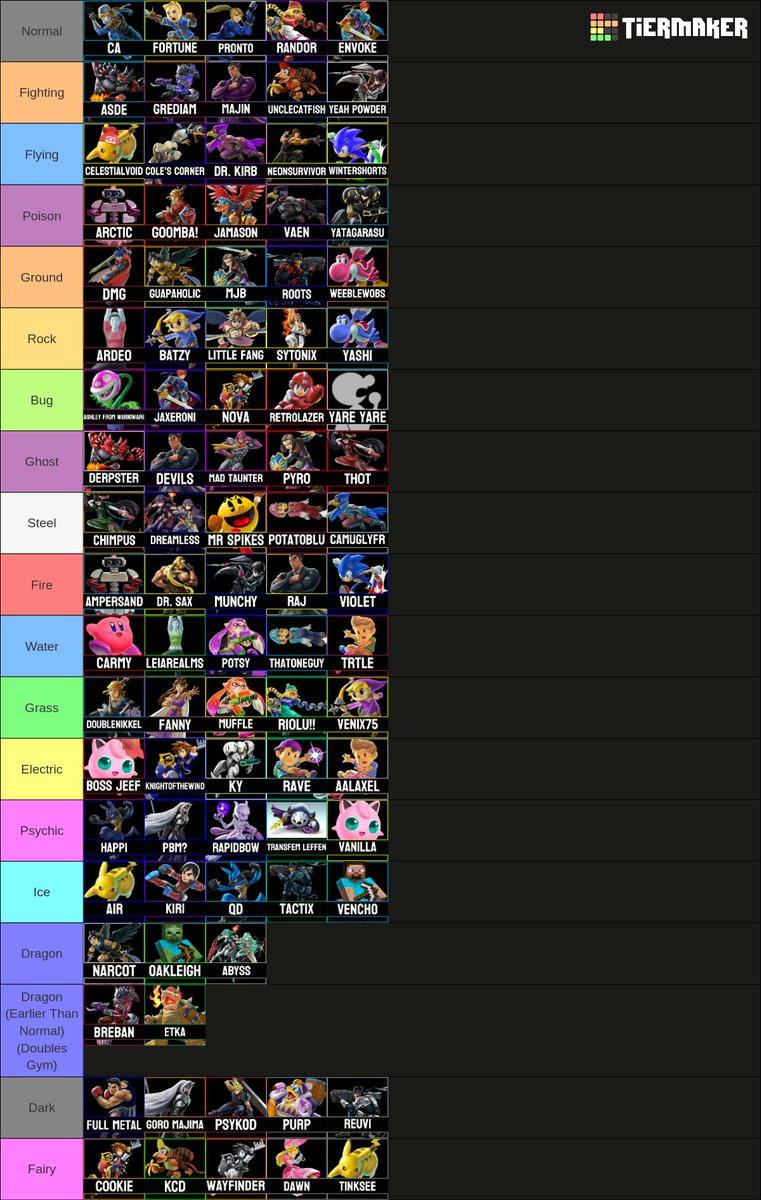 Victor Dreamless tweet media