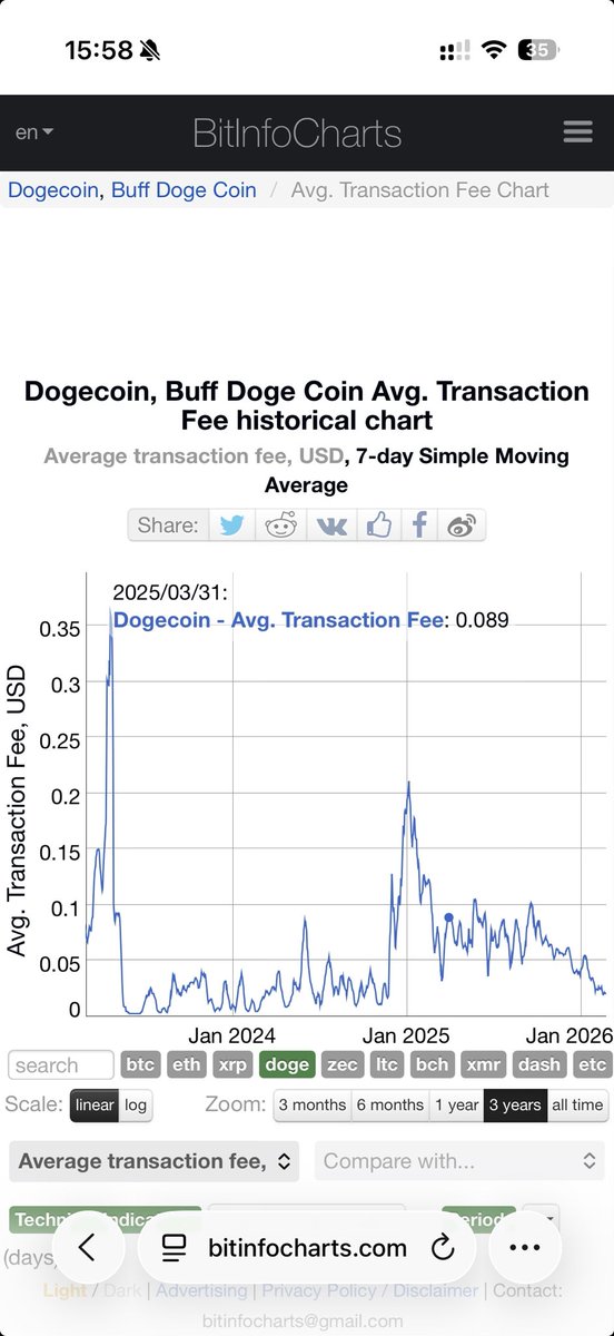 Nanswap (@nanswap) on Twitter photo 