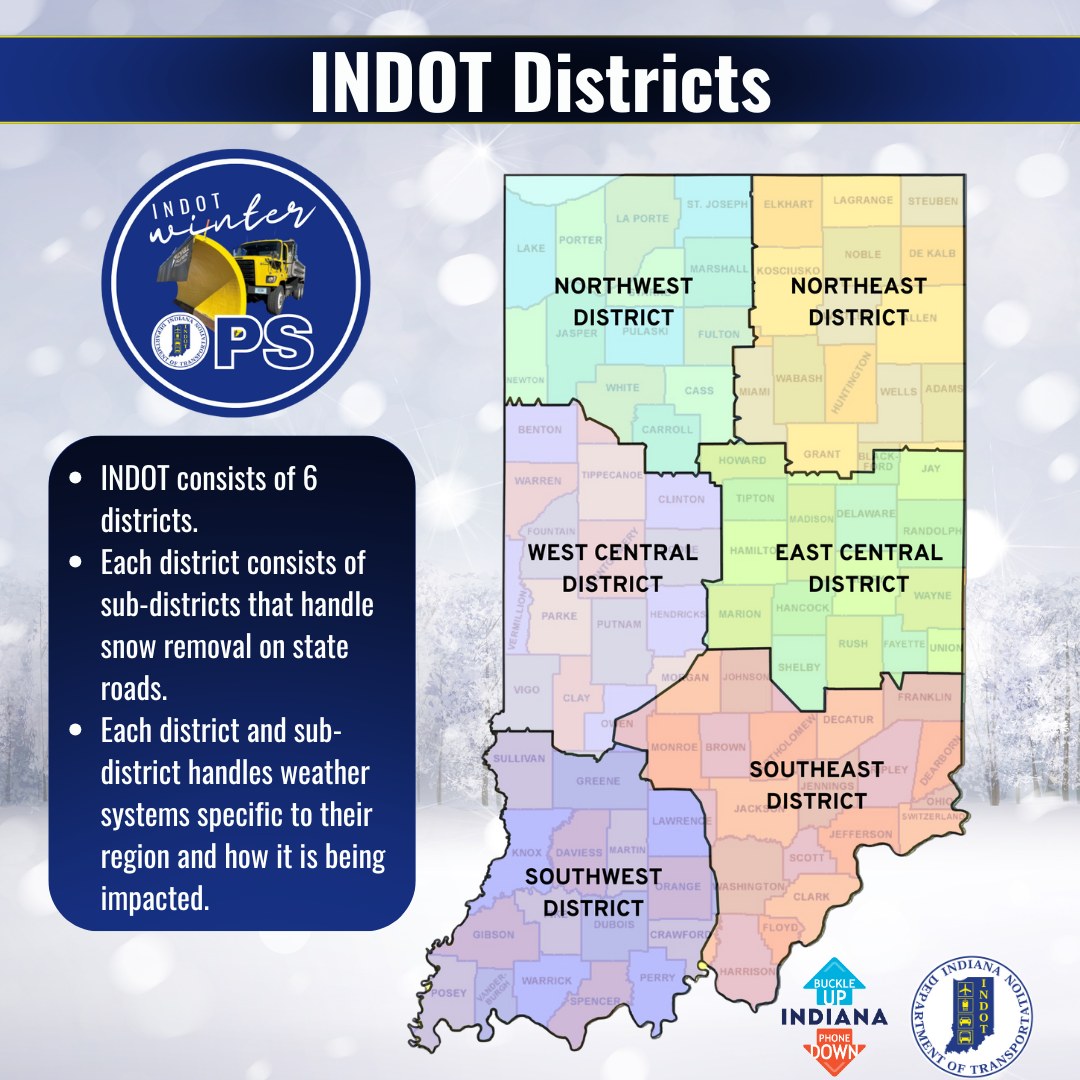INDOT tweet media