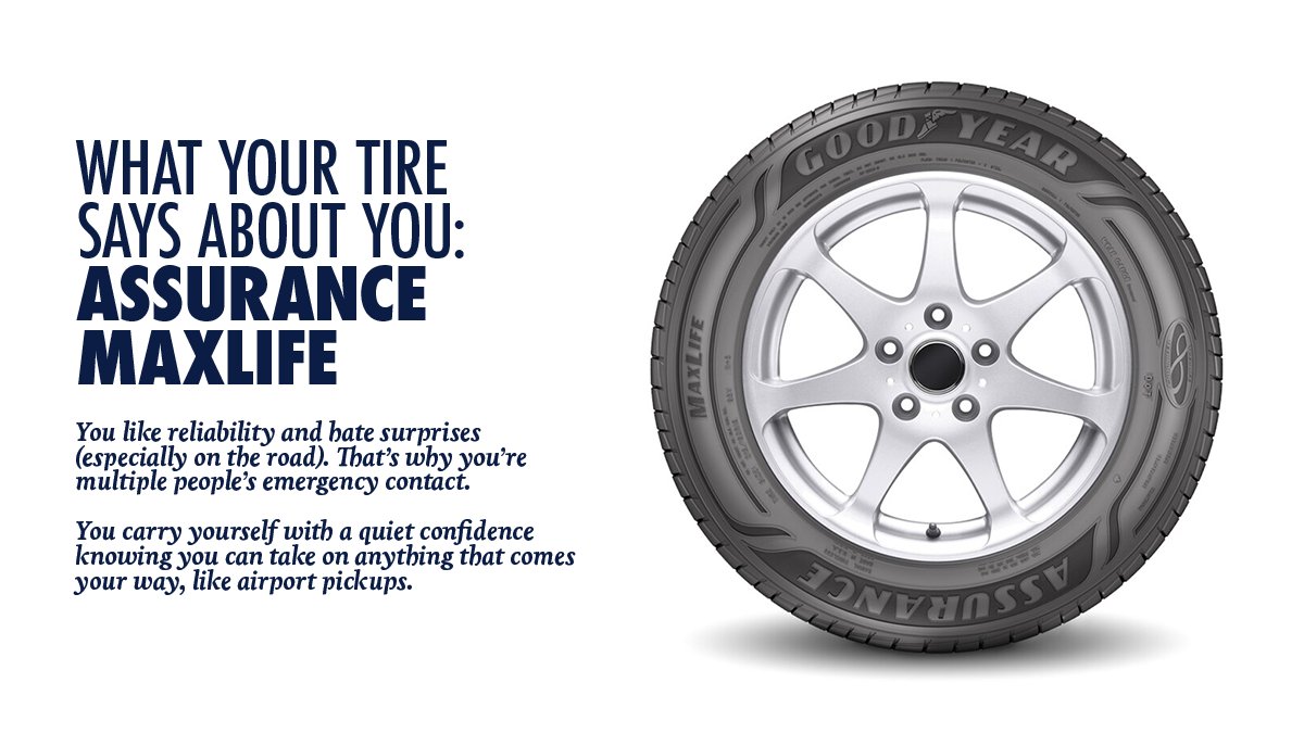 Goodyear tweet media