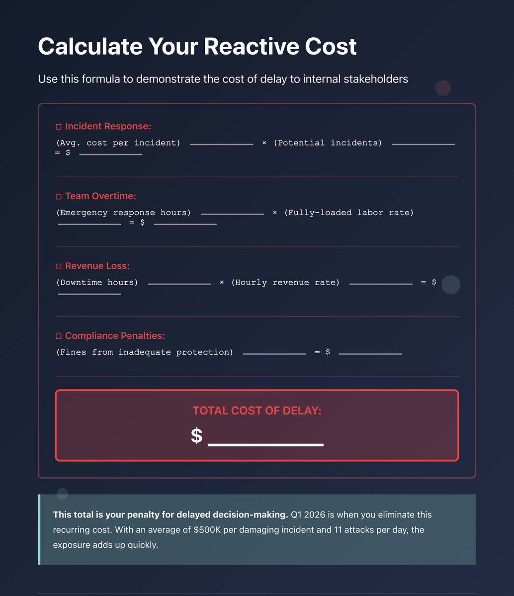 Corero Network Security tweet media