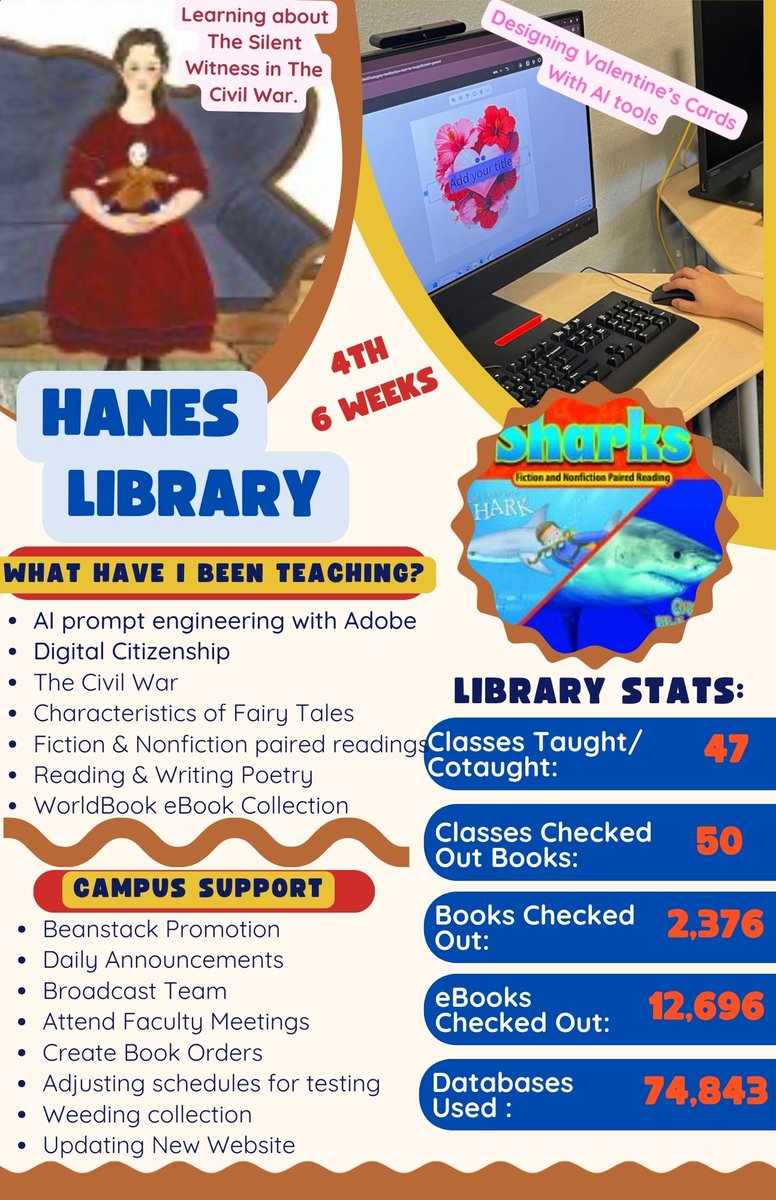 WTHanesLibrary tweet media