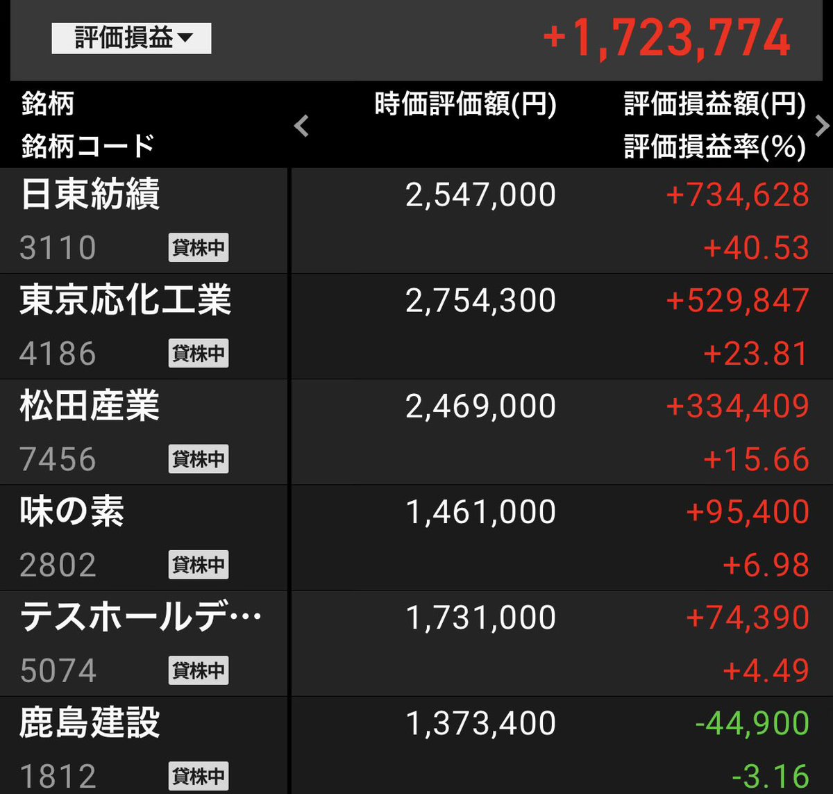 tk (@tk0016394821322) / Posts / X