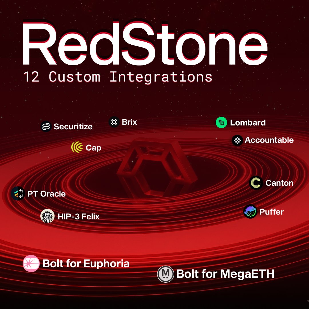 RedStone ♦️ tweet media