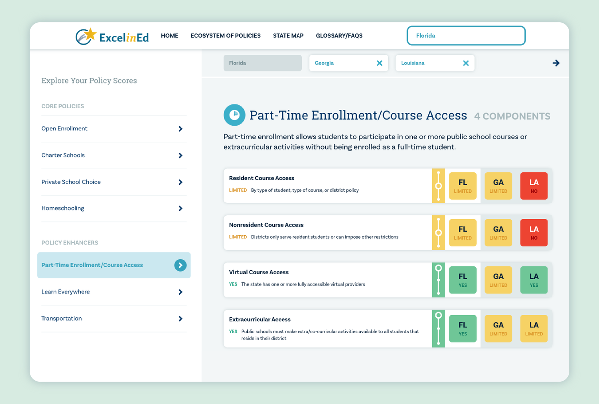 Complex policy information doesn't have to stay complex. We help companies like  <a href="/ExcelinEd/">ExcelinEd</a> turn their #policydata into a clear, engaging, and impactful tools that policymakers across the US can actually use. 
Learn more at our free March 5th #webinar: hubs.la/Q044qwg80