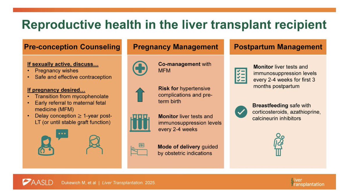 Liver Transplantation Journal (LTxJournal) tweet media