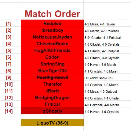 LIQUO  tweet media