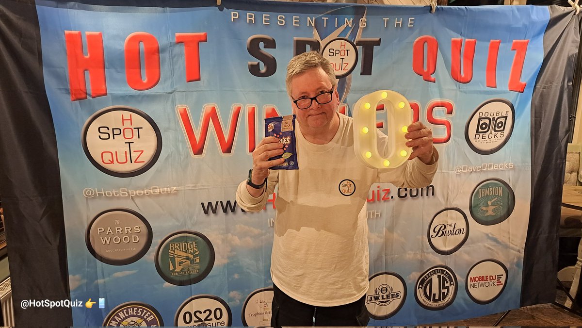 Hot Spot Quiz 1.5k tweet media