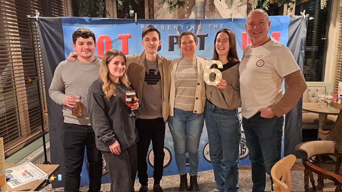 Hot Spot Quiz 1.5k tweet media