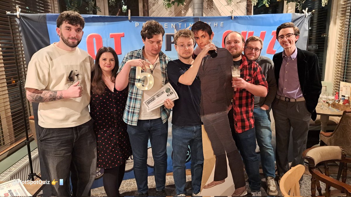 Hot Spot Quiz 1.5k tweet media