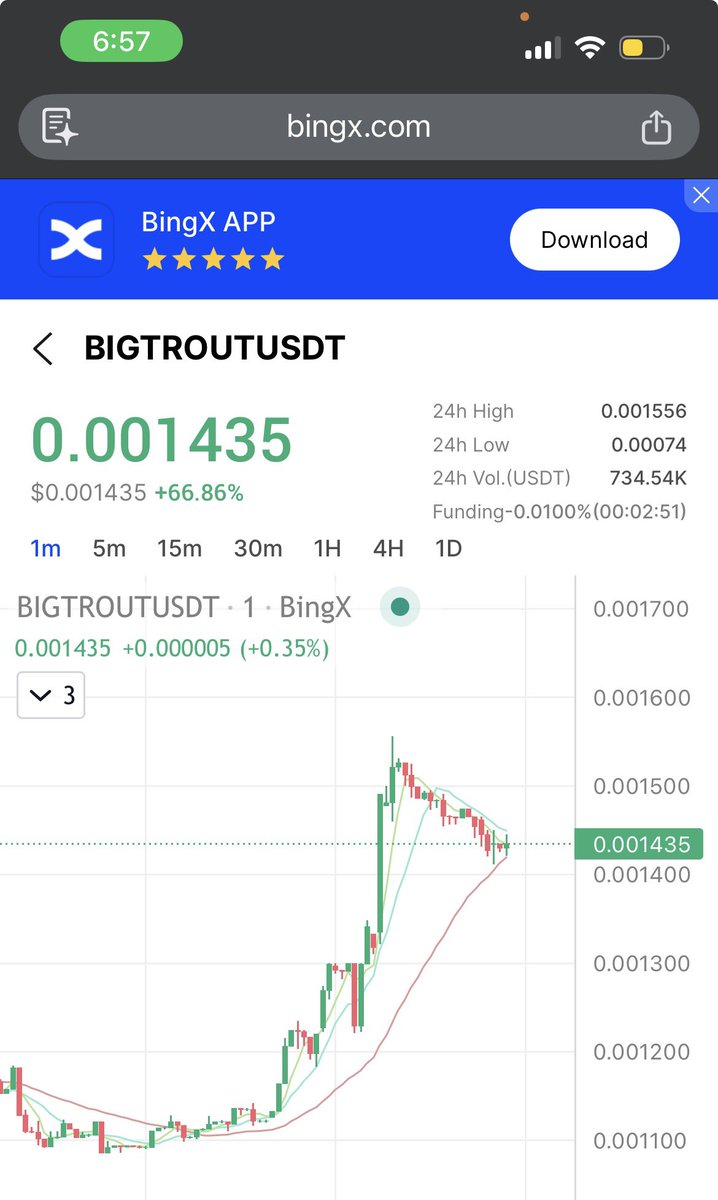 DELIST $BIGTROUT 

you scum bags <a href="/BingXOfficial/">BingX</a> kill every project you list with your employees and insiders shorting every project to the ground.

You are killing $lobstar

And now killling $Punch

DELIST US NOW!!!!!!!!!!