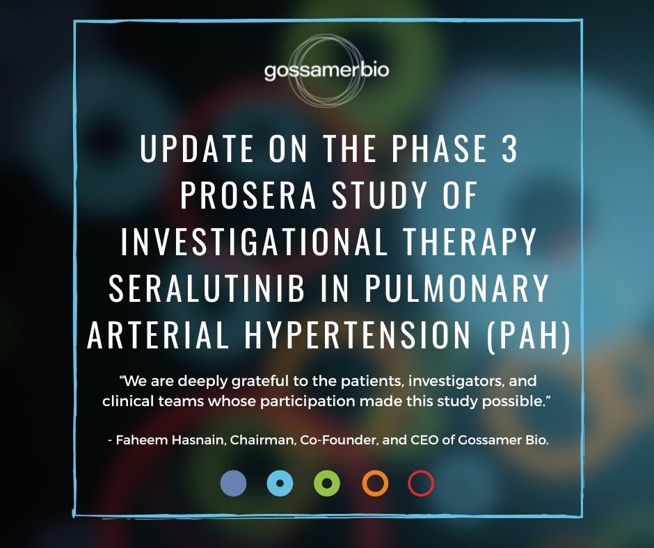 phaware® tweet media