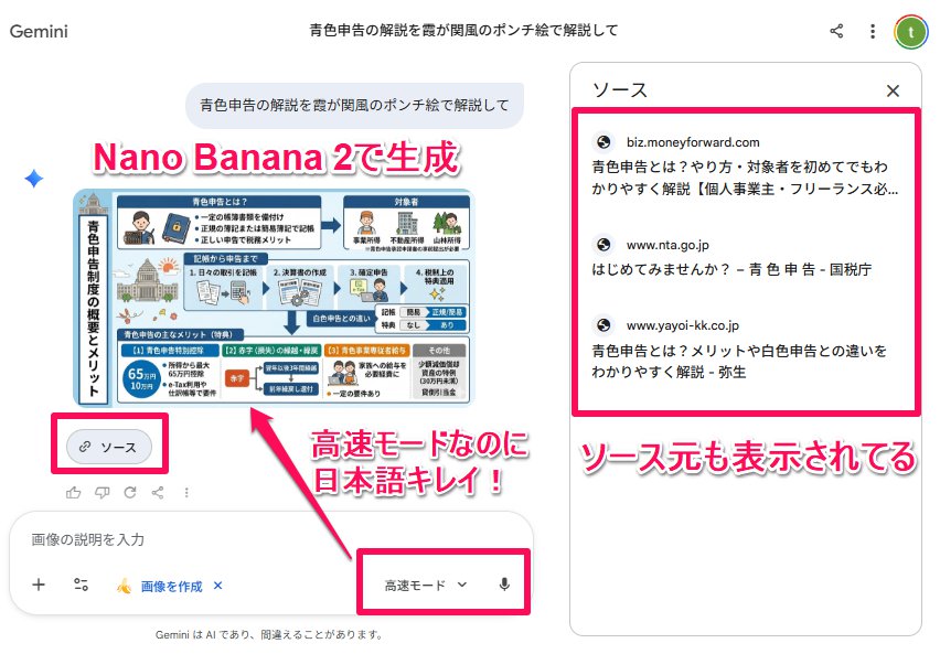 📕【体験速報】Nano Banana 2が来てるよ～！ Geminiで画像生成してみて