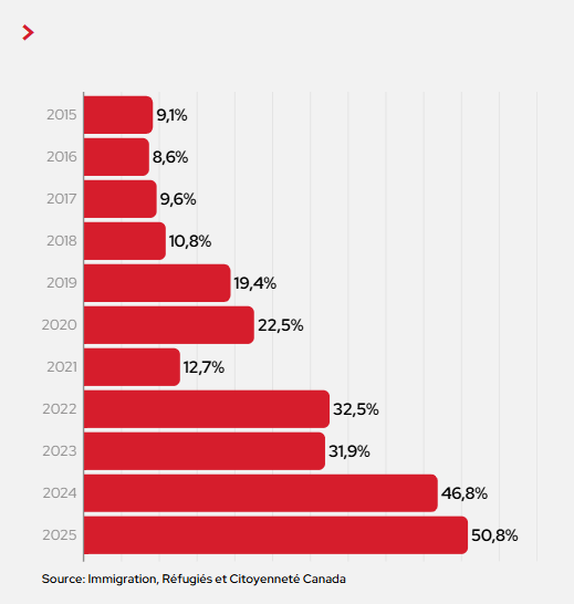 Jacob Legault-Leclair tweet media
