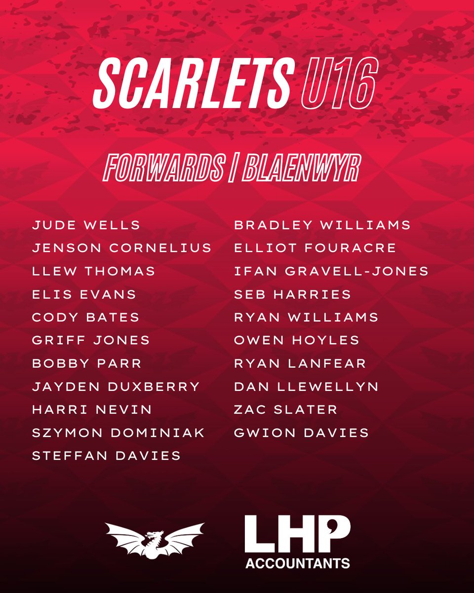 Scarlets Academy tweet media