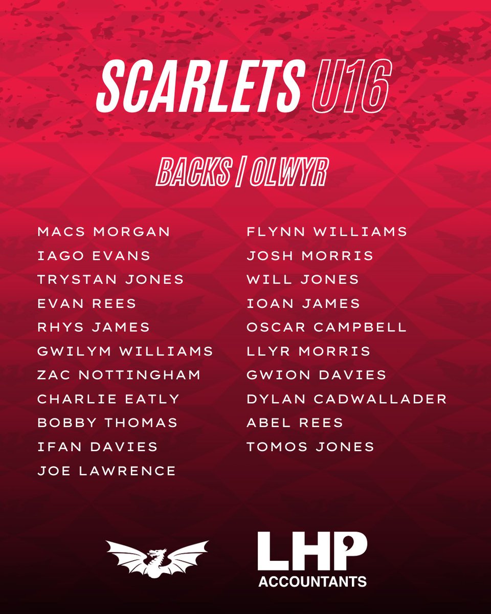 Scarlets Academy tweet media