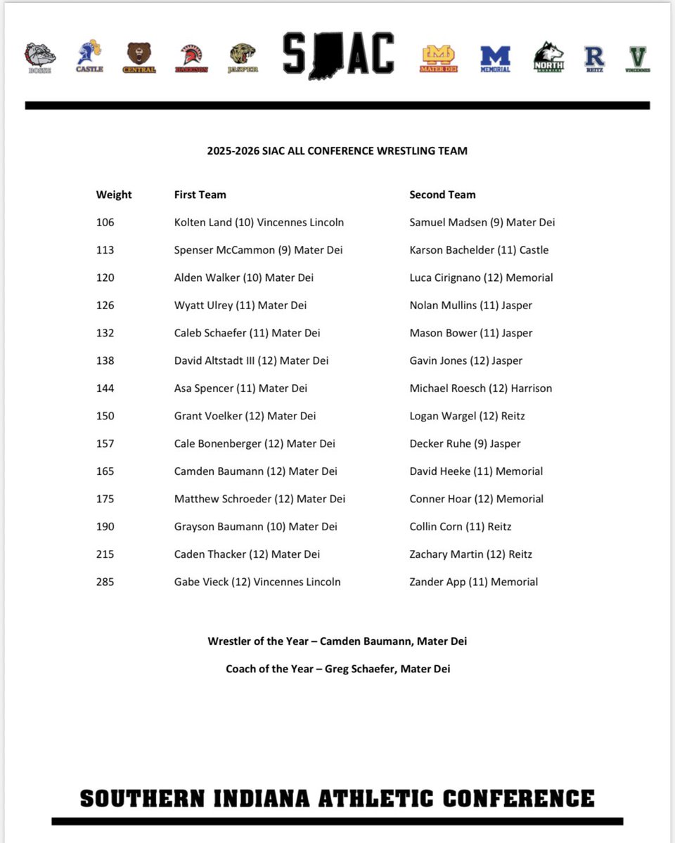 Kyle Sokeland tweet media