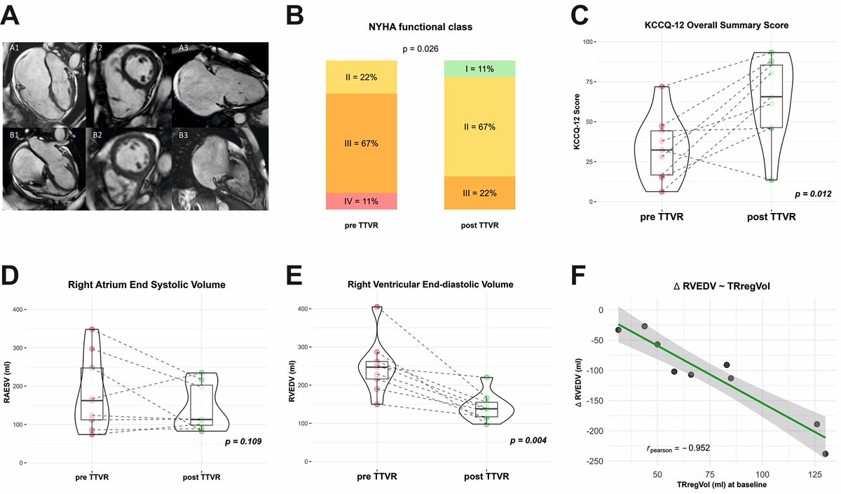 CircImaging tweet media