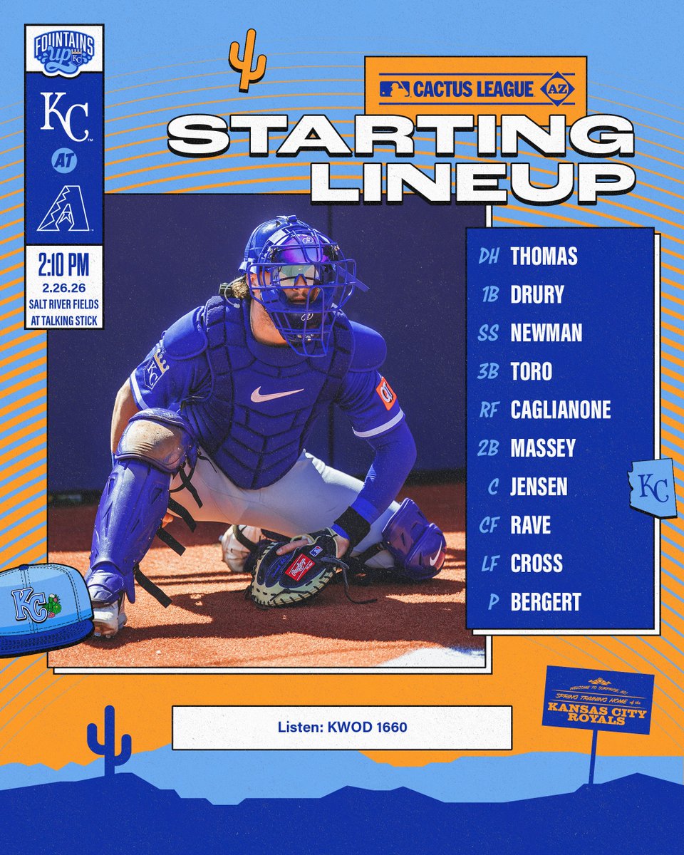 Today's starters in Scottsdale.