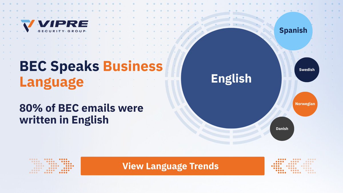 VIPRE Security Group tweet media