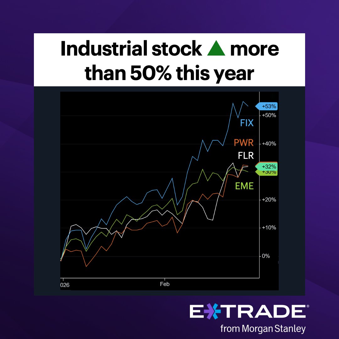 E*TRADE from Morgan Stanley tweet media